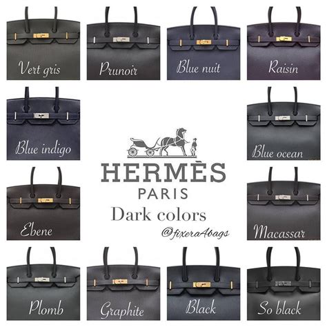 hermes farbe|Hermes leather colours.